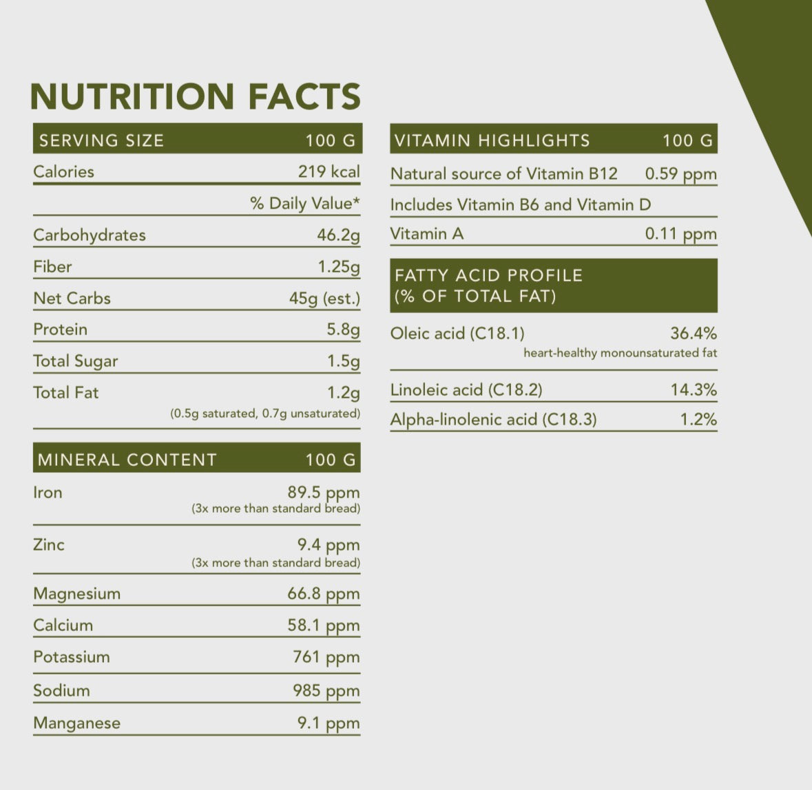 Eishna Bread Basil & Garlic